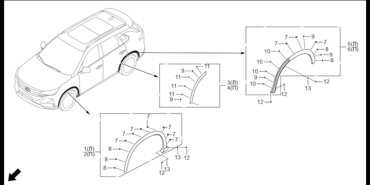 Пластмассовая накладка на арку правого переднего колеса в сборе GAC GS5