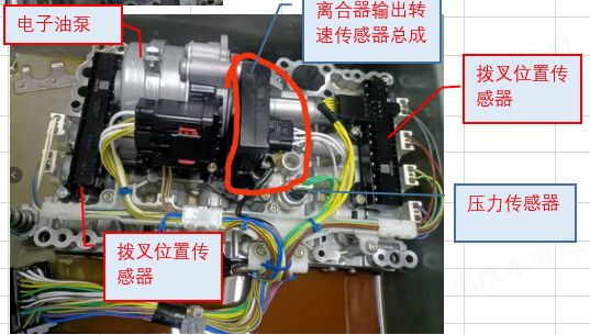 Гидравлический блок GAC GS3